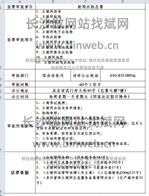 ���W����Wվ�䰸ǰ�Ì����ļ��k��  ���W����Wվ�䰸ǰ�Ì����ļ��k��Ҏ��