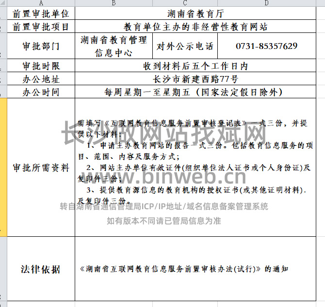 教育單位主辦的非經(jīng)營性教育網(wǎng)站備案前置審批辦理流程 長沙非經(jīng)營性教育網(wǎng)站備案前置審批辦理要求